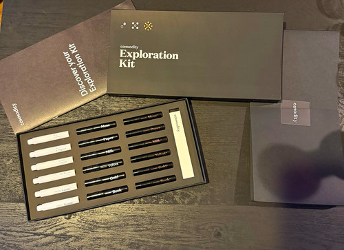 Commodity exploration set - exploration,