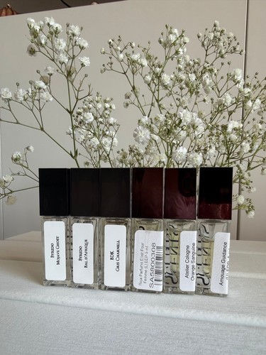Niche fragrance discovery - niche,